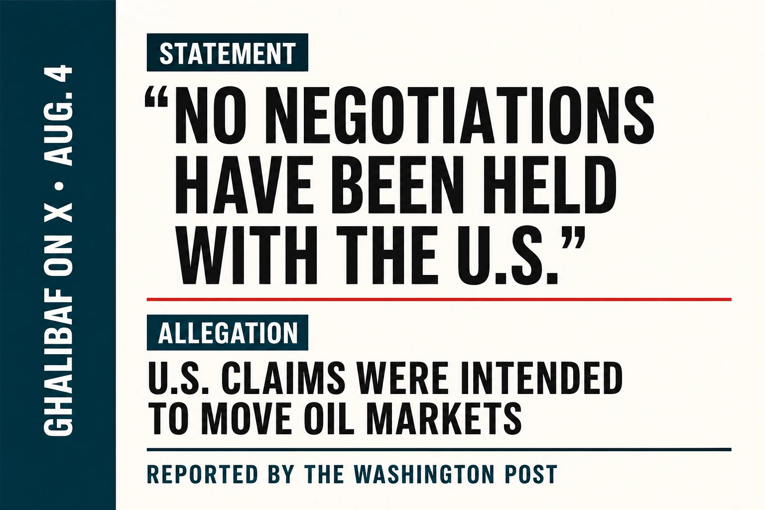 Evidence card separates Ghalibaf's denial of U.S. negotiations from his allegation about oil markets.